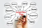 Resume and Interview Tips: A Complete Beginner’s Guide