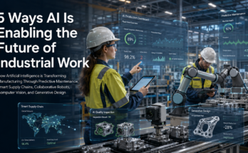 future of industrial work ai