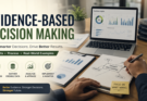 Evidence-Based Decision Making: Benefits, Process & Examples