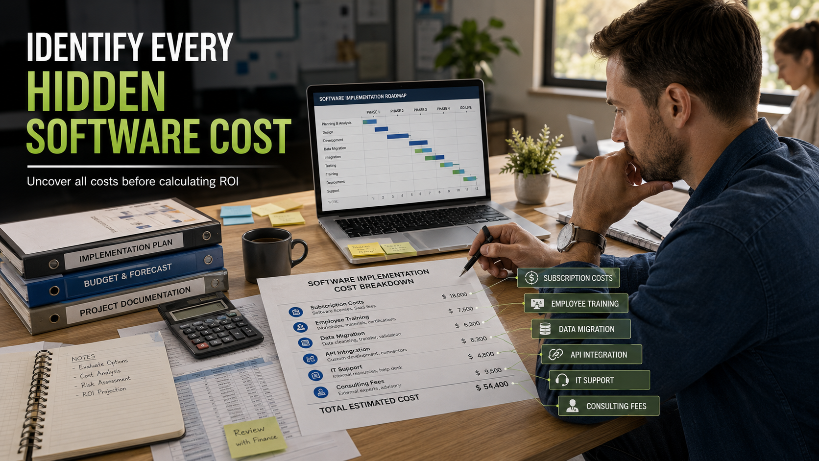 Measure ROI before investing