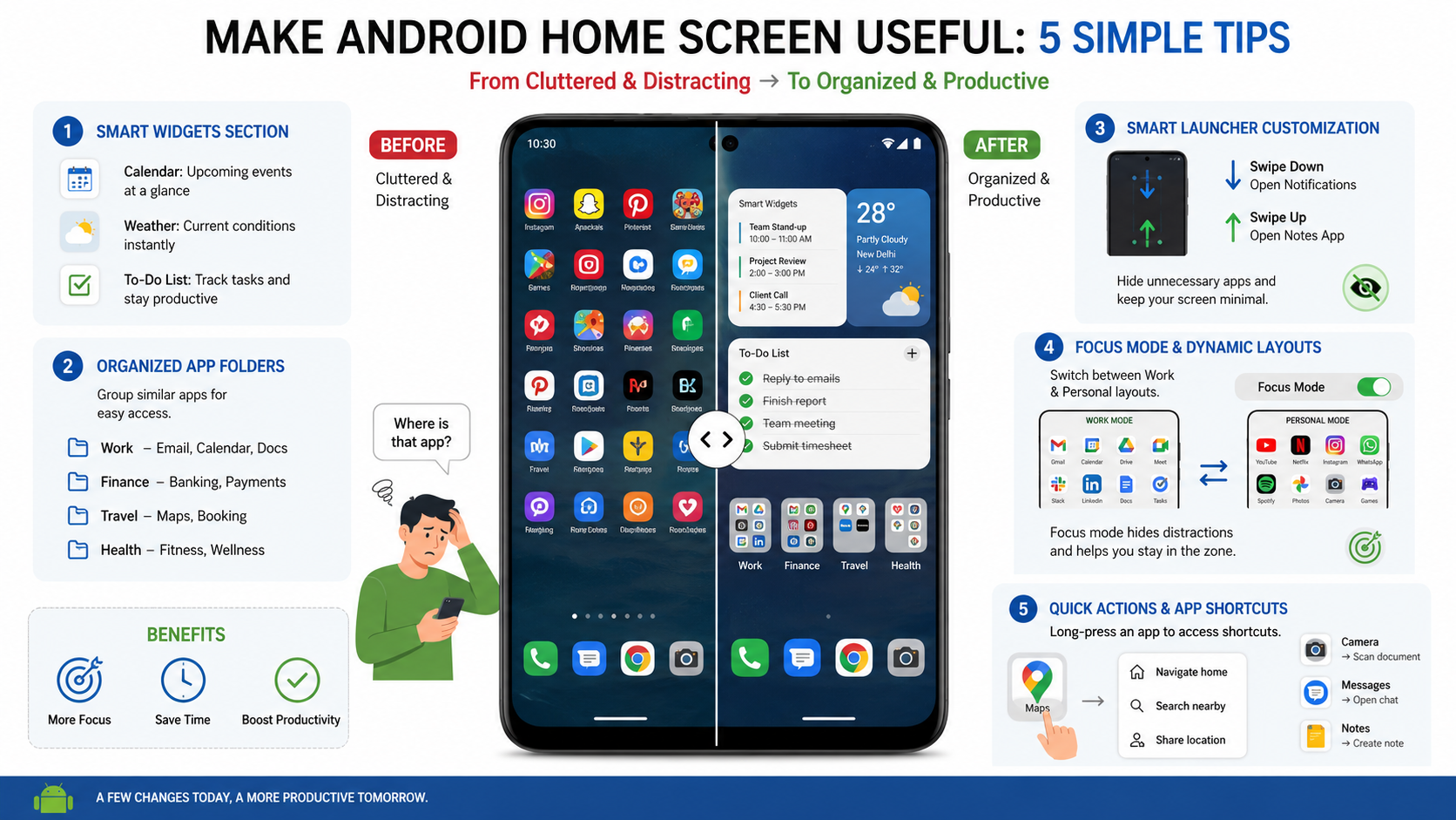 Improving your Android home screen