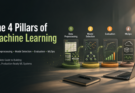 The 4 pillars of machine learning