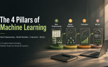 The 4 pillars of machine learning