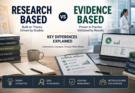 Research Based vs Evidence Based: What Is the Difference?