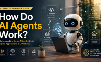 AI Agents: Sense, Think, Act, Learn