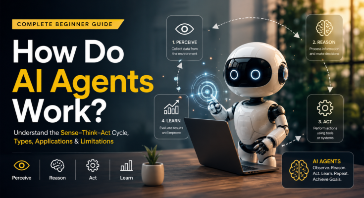 AI Agents: Sense, Think, Act, Learn