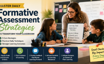 Daily formative assessment strategies