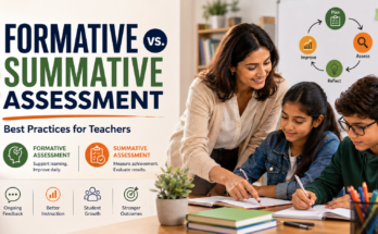Formative vs. Summative Assessment