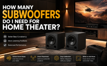 how many subwoofers do I need for home theater