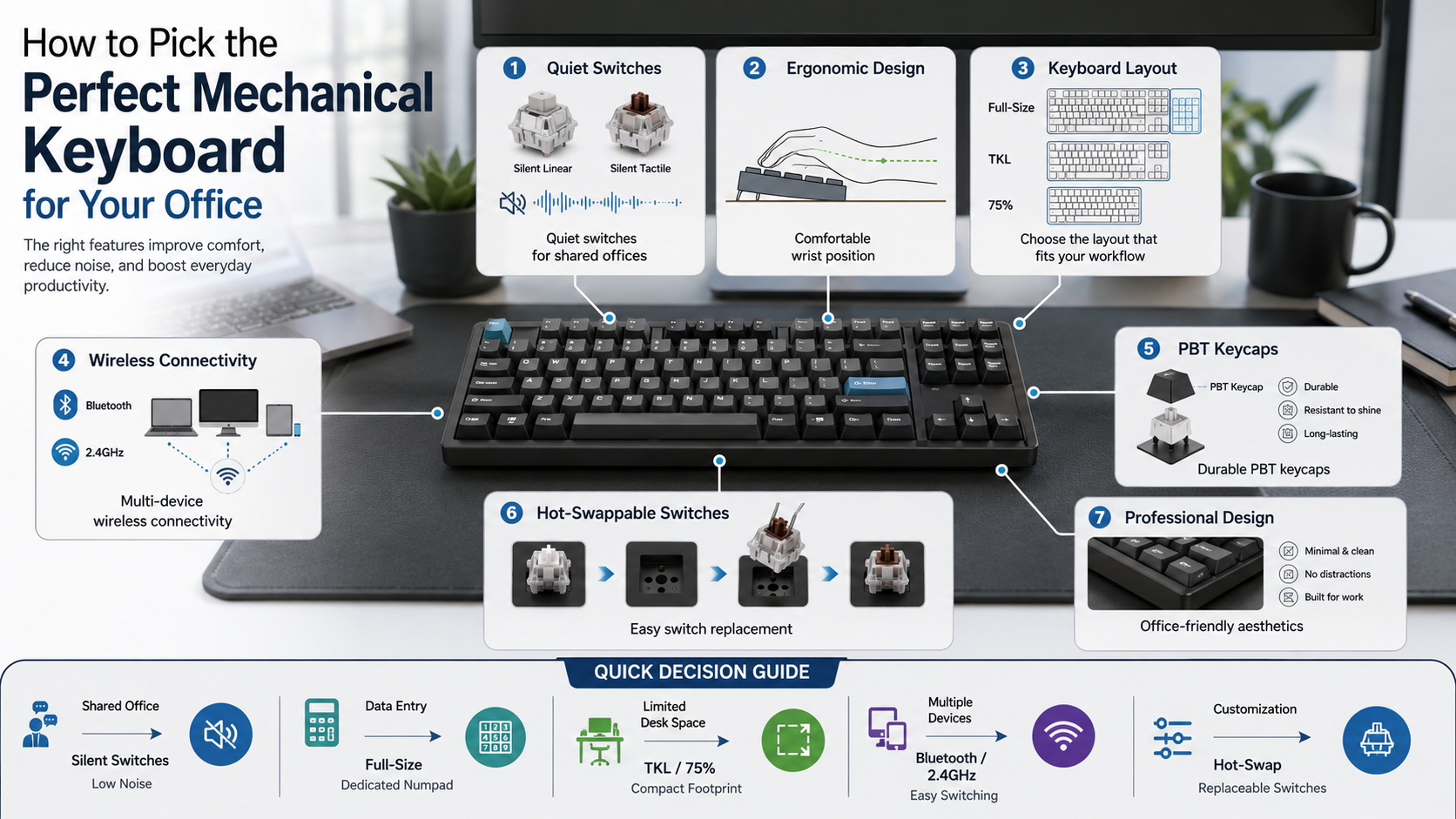 How to Choose the Perfect Office Keyboard