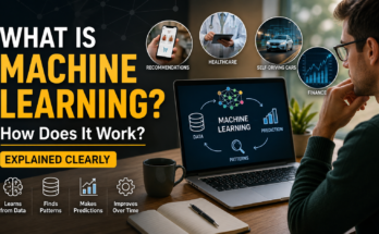 Machine Learning Explained Clearly