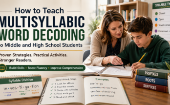 multisyllabic word decoding