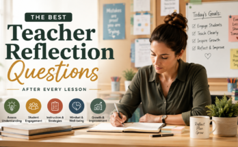 teacher reflection questions