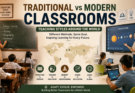 traditional vs modern classrooms