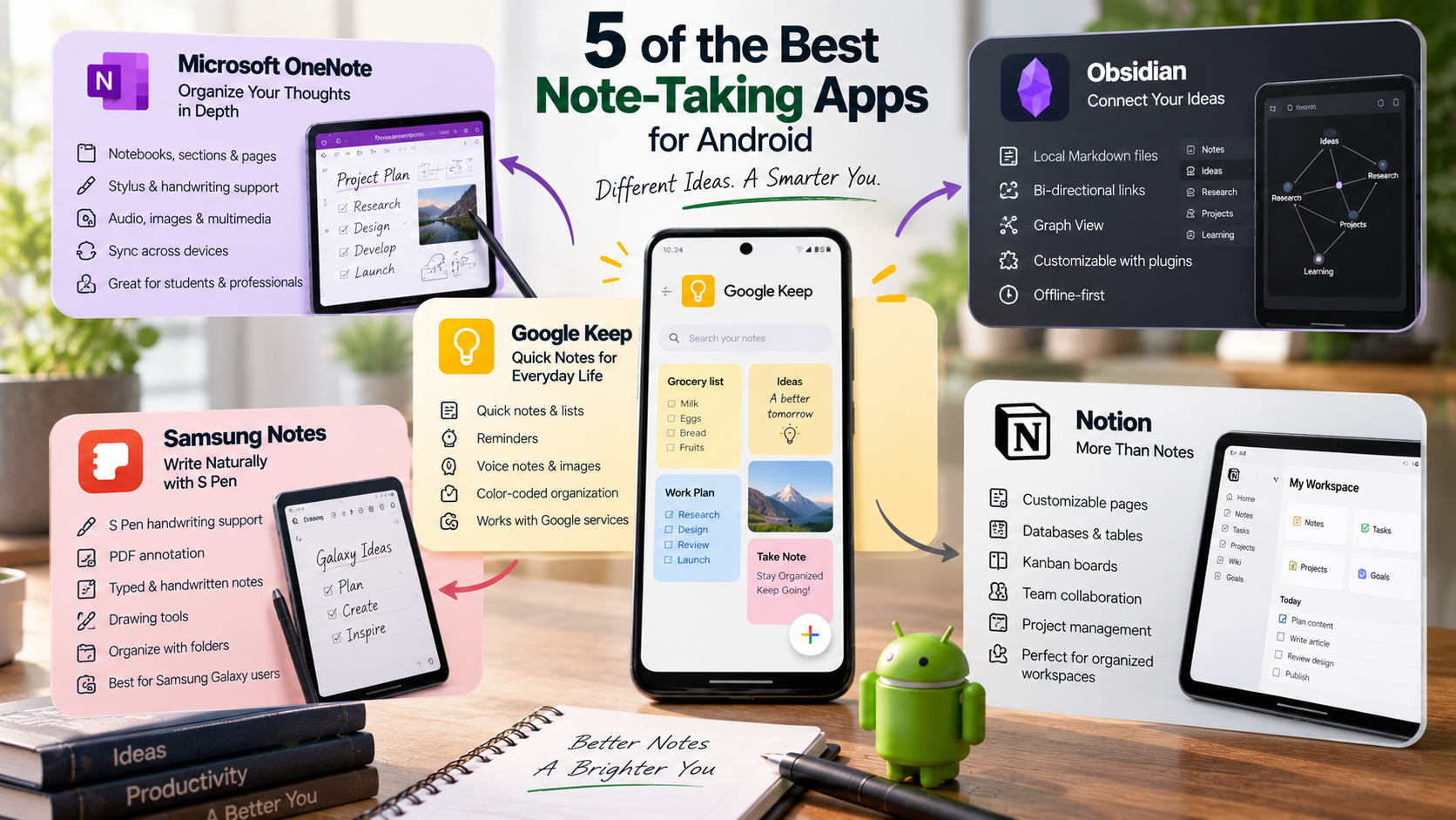 5 Best Note-Taking Apps for Android