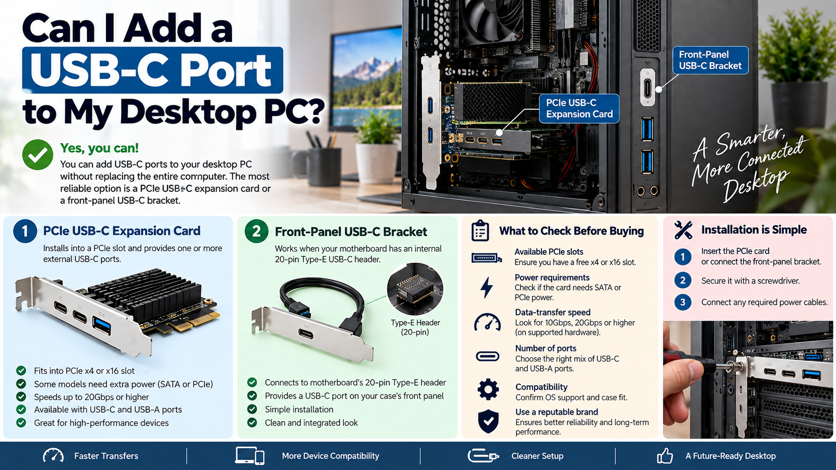 Adding USB-C to Your Desktop PC