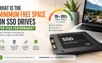 SSD Free Space for Peak Performance