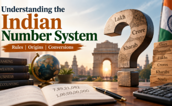 Indian number system