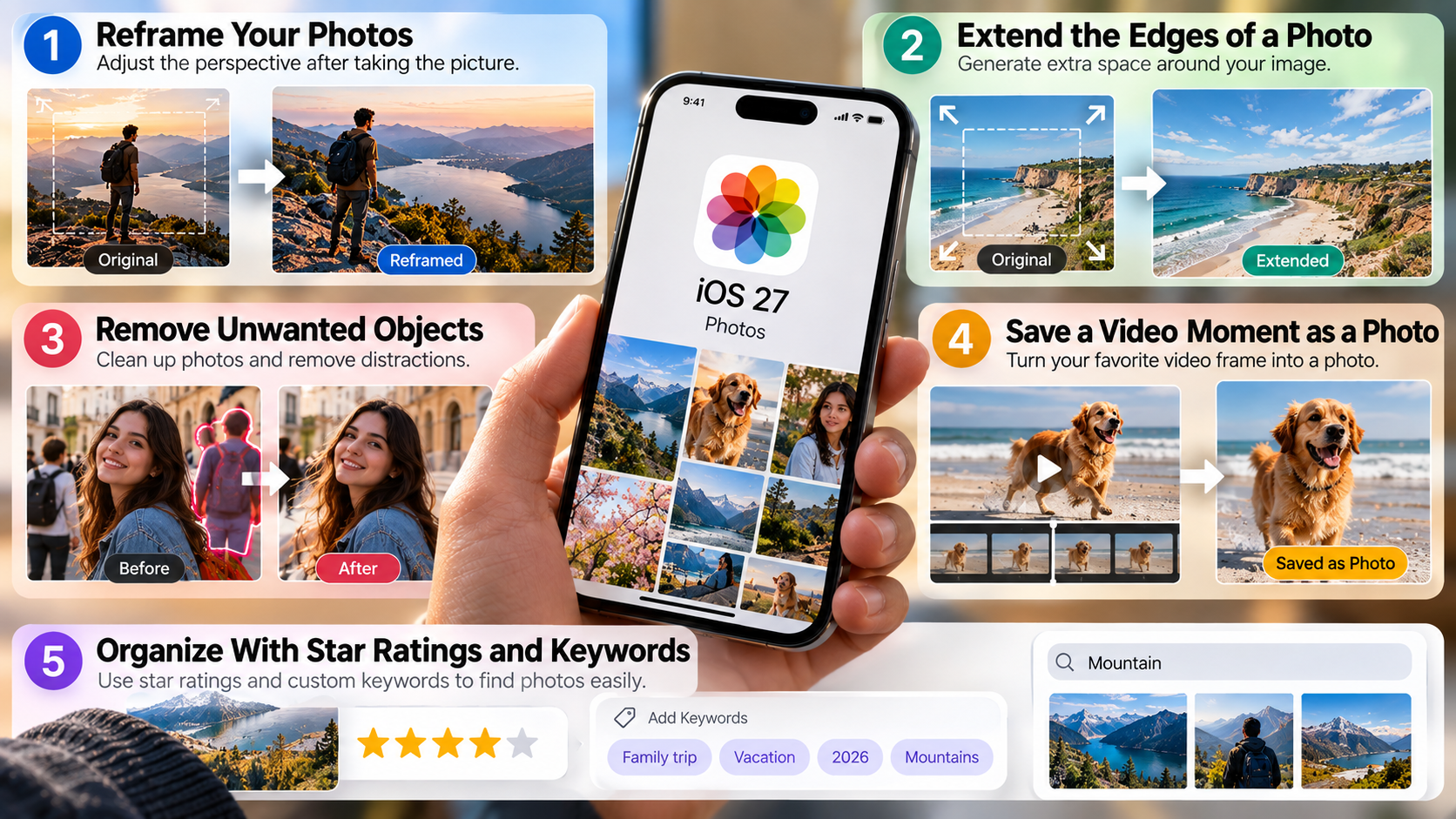iOS Photos Features Guide
