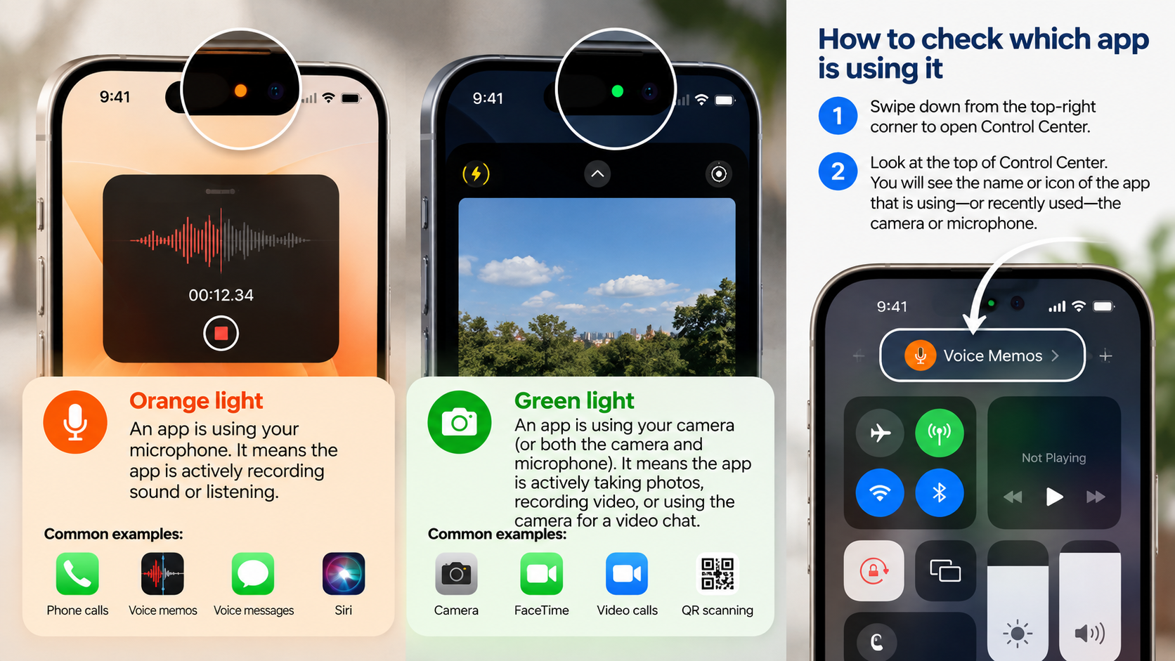 green and orange lights on iPhone