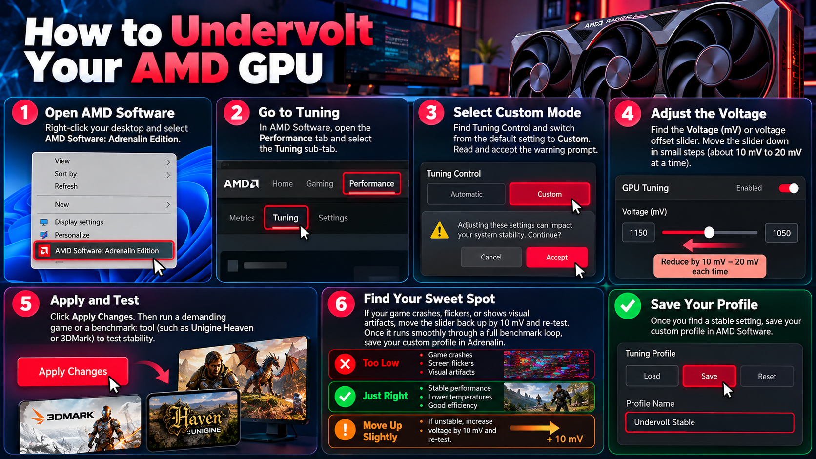 AMD GPU Undervolting Guide