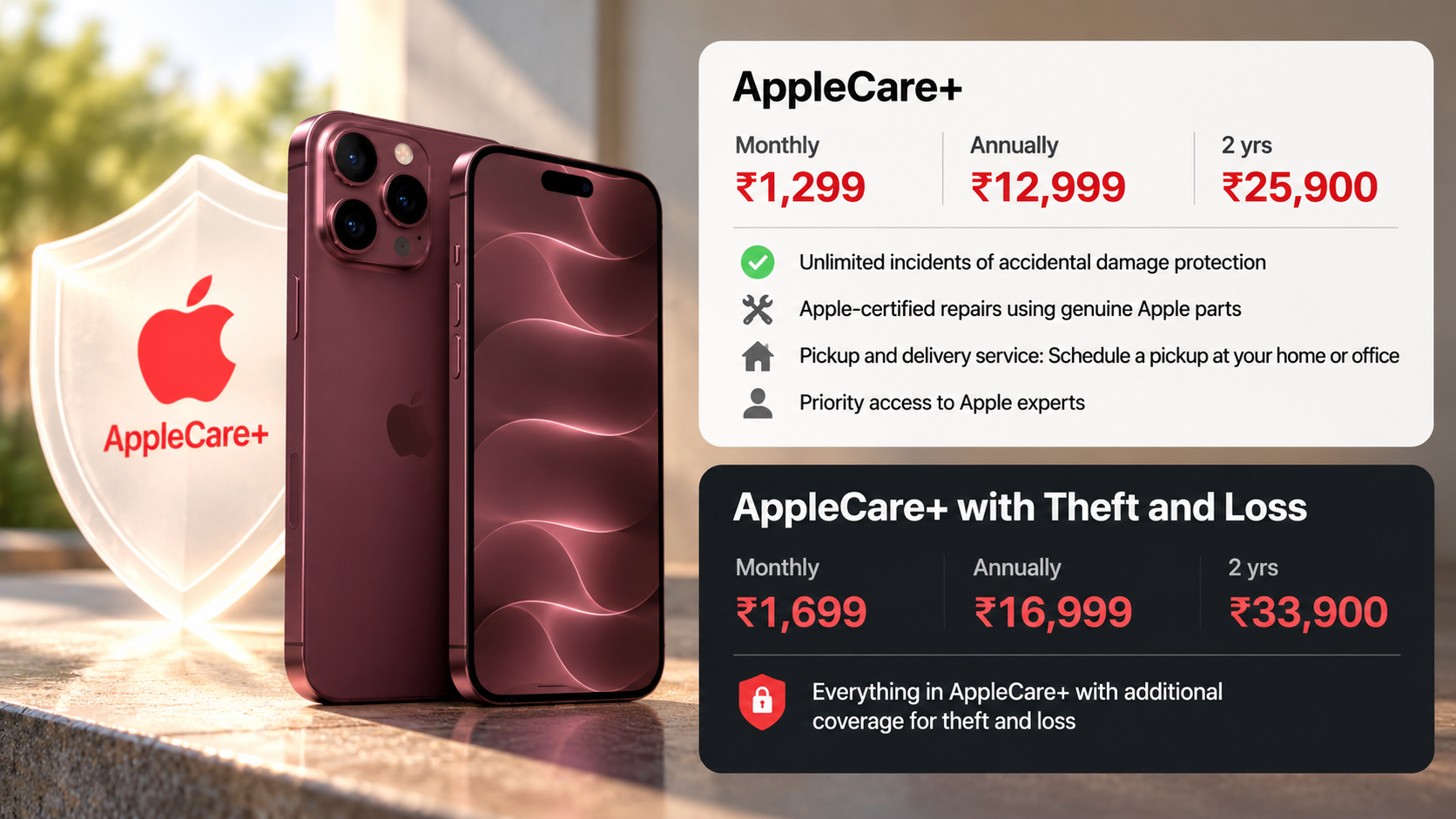 AppleCare+ Pricing Comparison