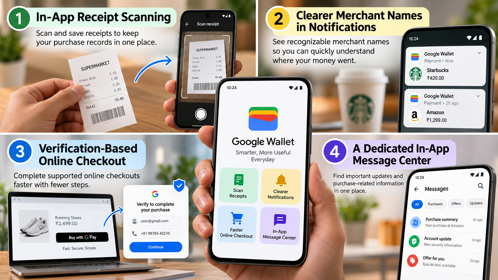 Google Wallet Features 