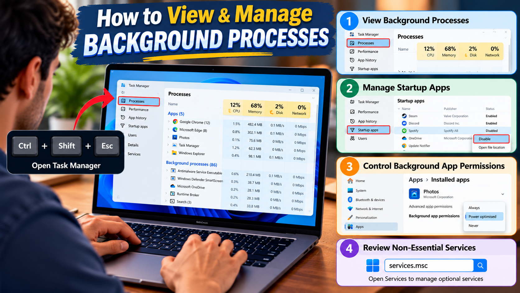 PC's background processes